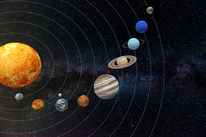 A finales de febrero, seis planetas se alinearán en el cielo y podrán verse desde Colombia tras la puesta del sol · Foto: Freepik